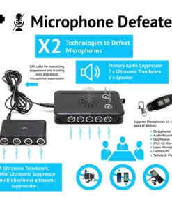 Microphone Suppression Kit – Short Range Microphone Suppressor System