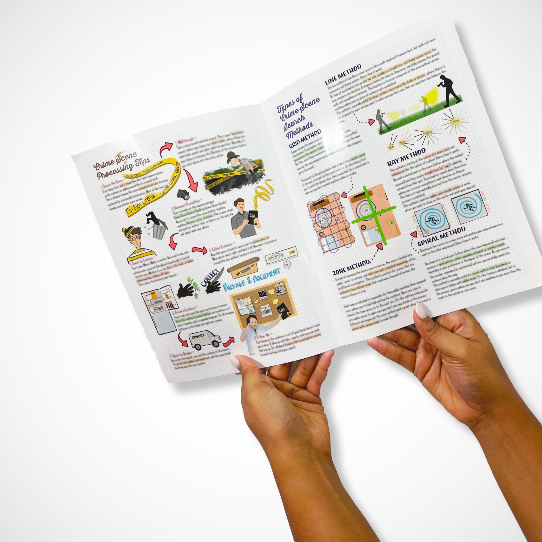 Forensic Field Cheat Sheet